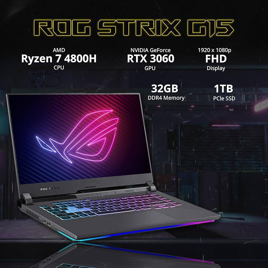 Amazon.com: Asus 2022 ROG Strix G15 15.6inches FHD 144Hz